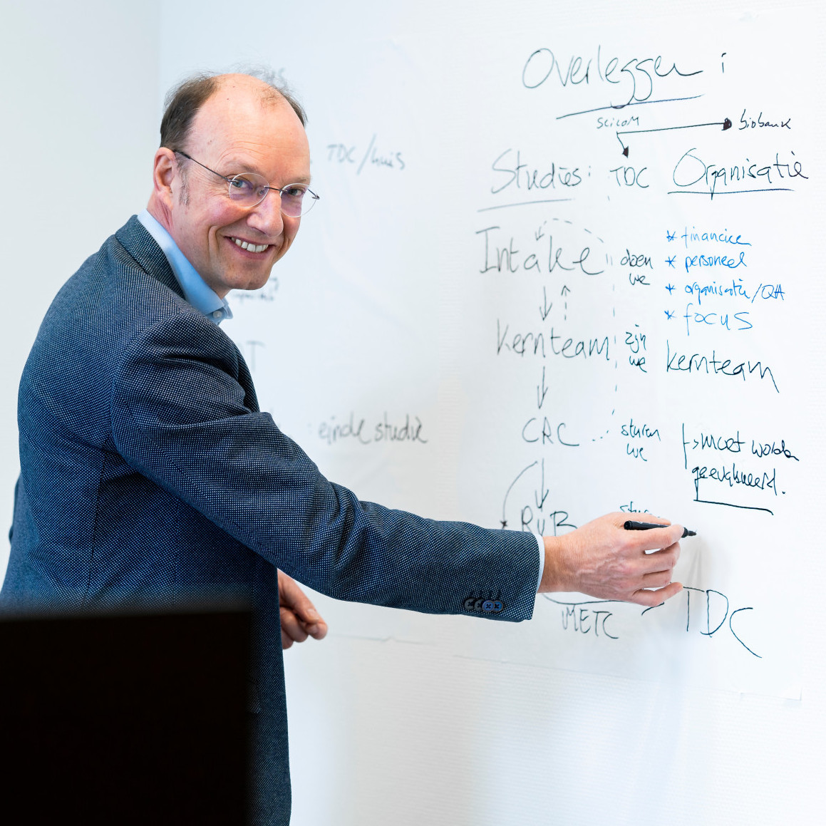 Clinical Trials Day – Van data naar toepassing